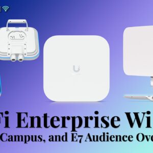 Ubiquiti - Wireless access point - E7-Campus