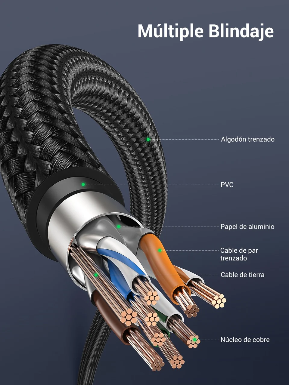 CABLE PARA RED UGREEN CAT7 DE 2MTS, TRENSADO NEGRO - Imagen 6